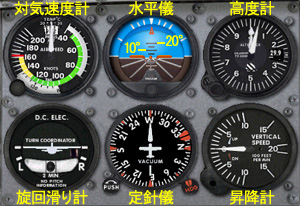 計器