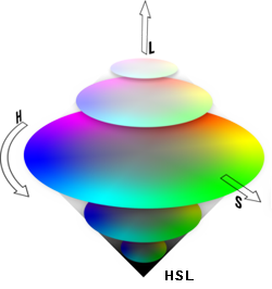 HSL
