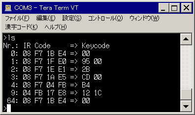 リスト表示