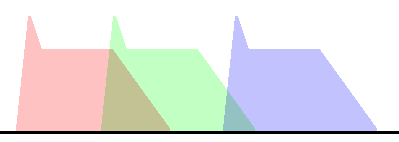 poly