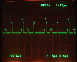 output2