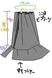 STD 300 * 200 / 2987byte(.png)
